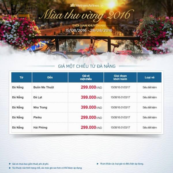 Săn vé máy bay giá rẻ đi Đà Nẵng