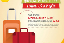 Cước phí hành lý ký gửi của Vietjet Air