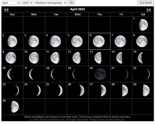 Cập nhật trend mới Xem hình ảnh mặt trăng vào ngày sinh của bạn   Fptshopcomvn