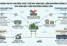 Sân bay Liên Khương tạm ngừng hoạt động từ tháng 3/2026