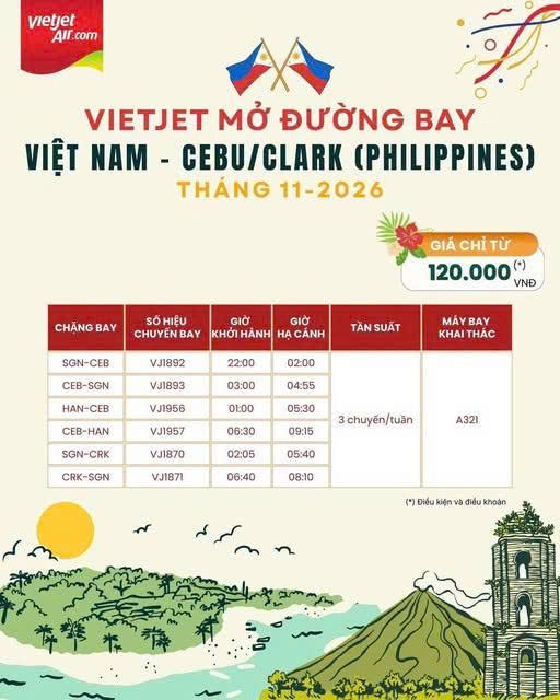 Vietjet chính thức mở đường bay TP.HCM – Cebu/Clark